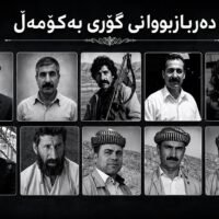 دەربازبووانی گۆڕە بەکۆمەڵەکانی جینۆسایدی ئەنفال